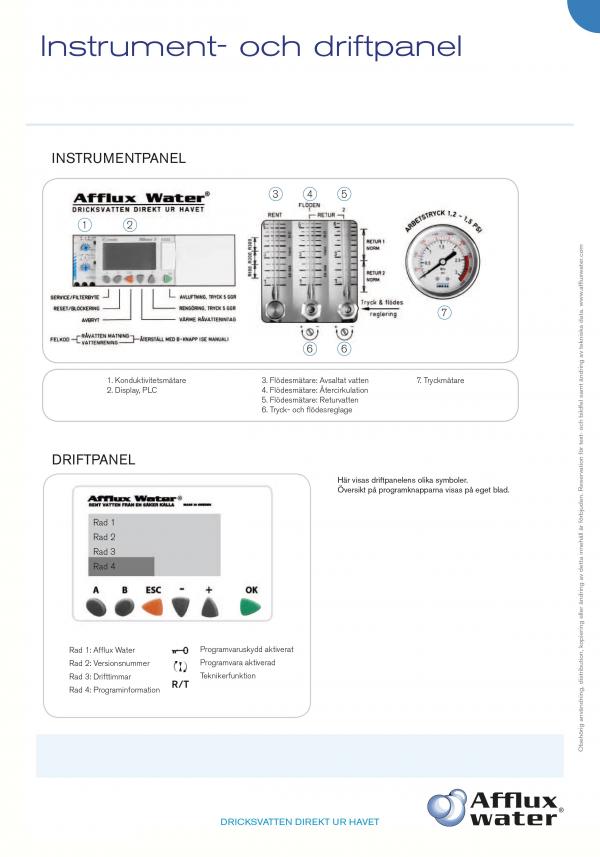 Driftpanel 1 2014