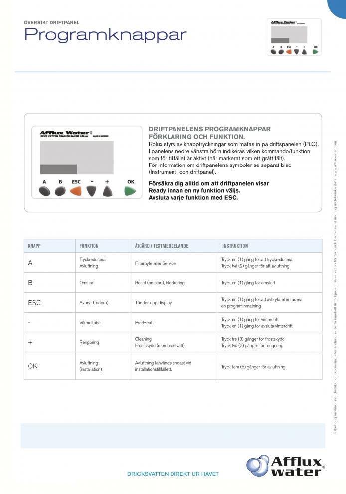 Programknappar 2014