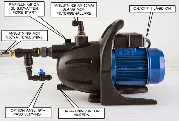 Ravattenpump 140827